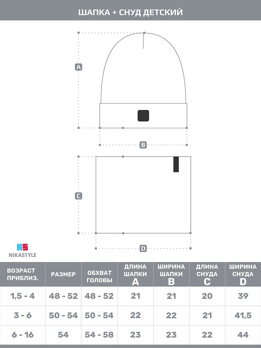 картинка Комплект деми шапка снуд для мальчика NIKASTYLE 12л12725 Чили от магазина детских товаров ALiSa