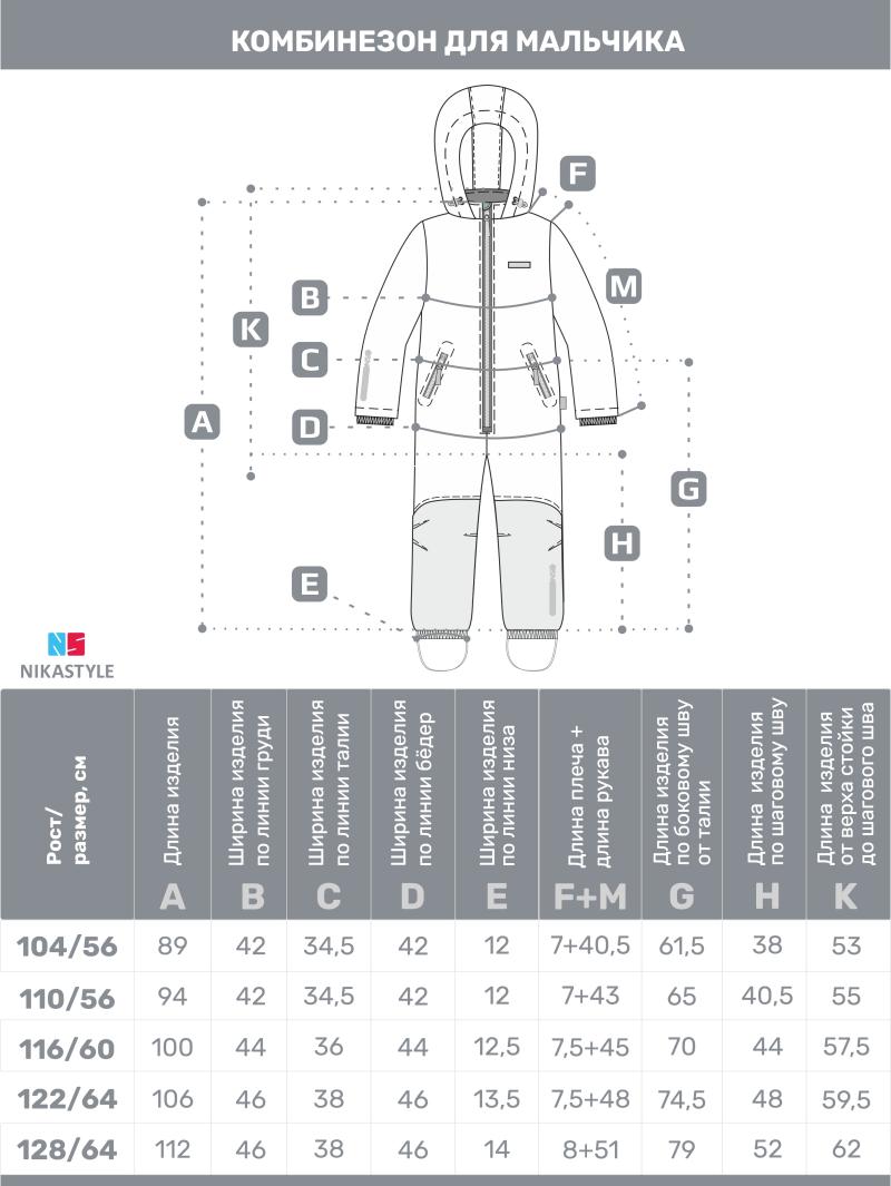 картинка Комбинезон утеплённый для мальчика NIKASTYLE 8м1125 Джинс неви от магазина детских товаров ALiSa