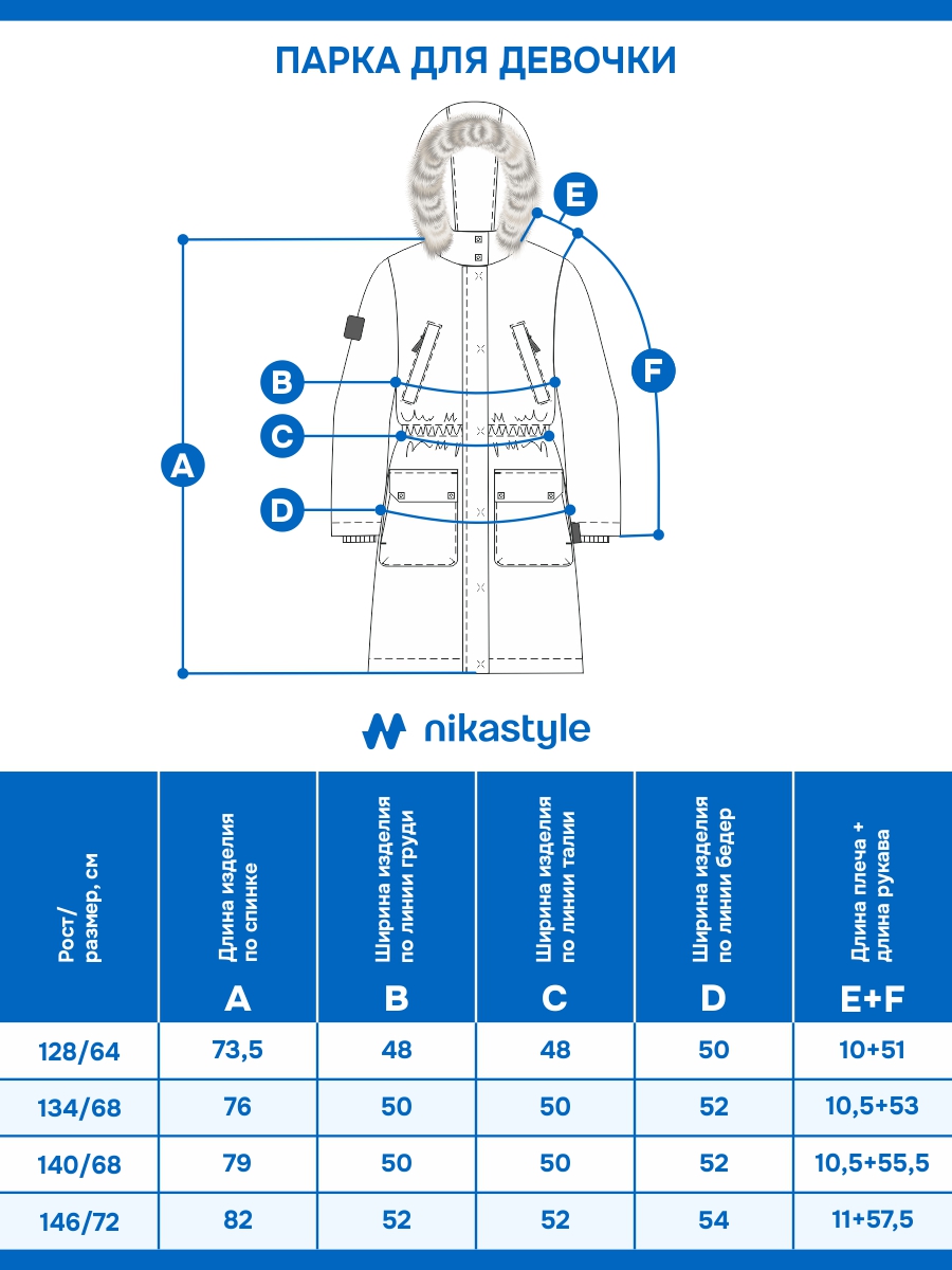 картинка Парка для девочки NIKASTYLE 5з8025 Какао от магазина детских товаров ALiSa