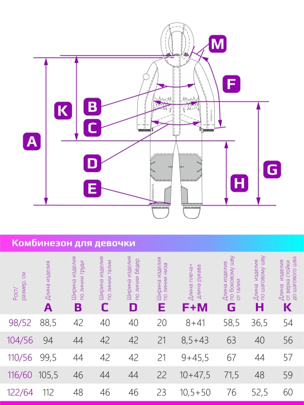 картинка Комбинезон зимний для девочки NIKASTYLE 8з5224 з24 Черный фуксия от магазина детских товаров ALiSa
