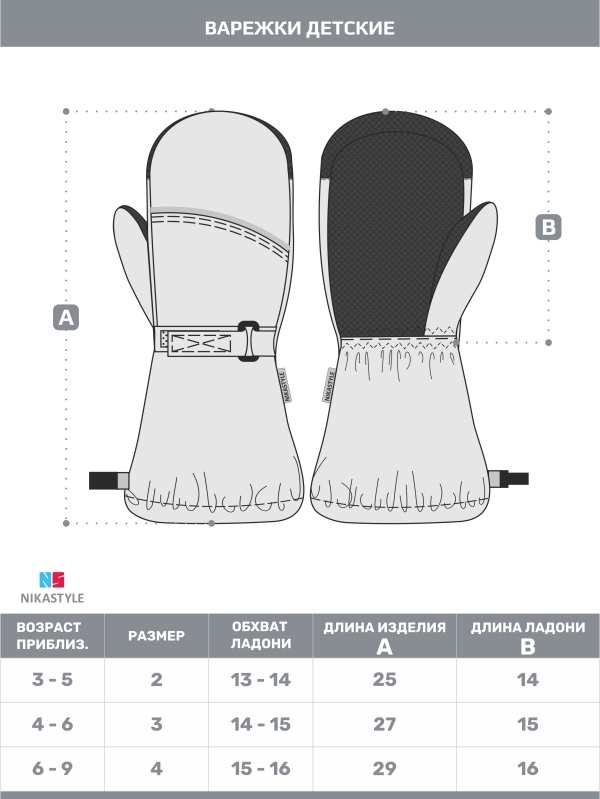 картинка Краги детские NIKASTYLE 14з17424 Деним от магазина детских товаров ALiSa