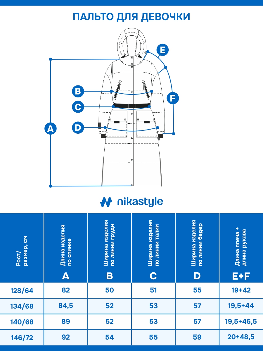 картинка Пальто для девочки NIKASTYLE 6з7425 Пудра от магазина детских товаров ALiSa