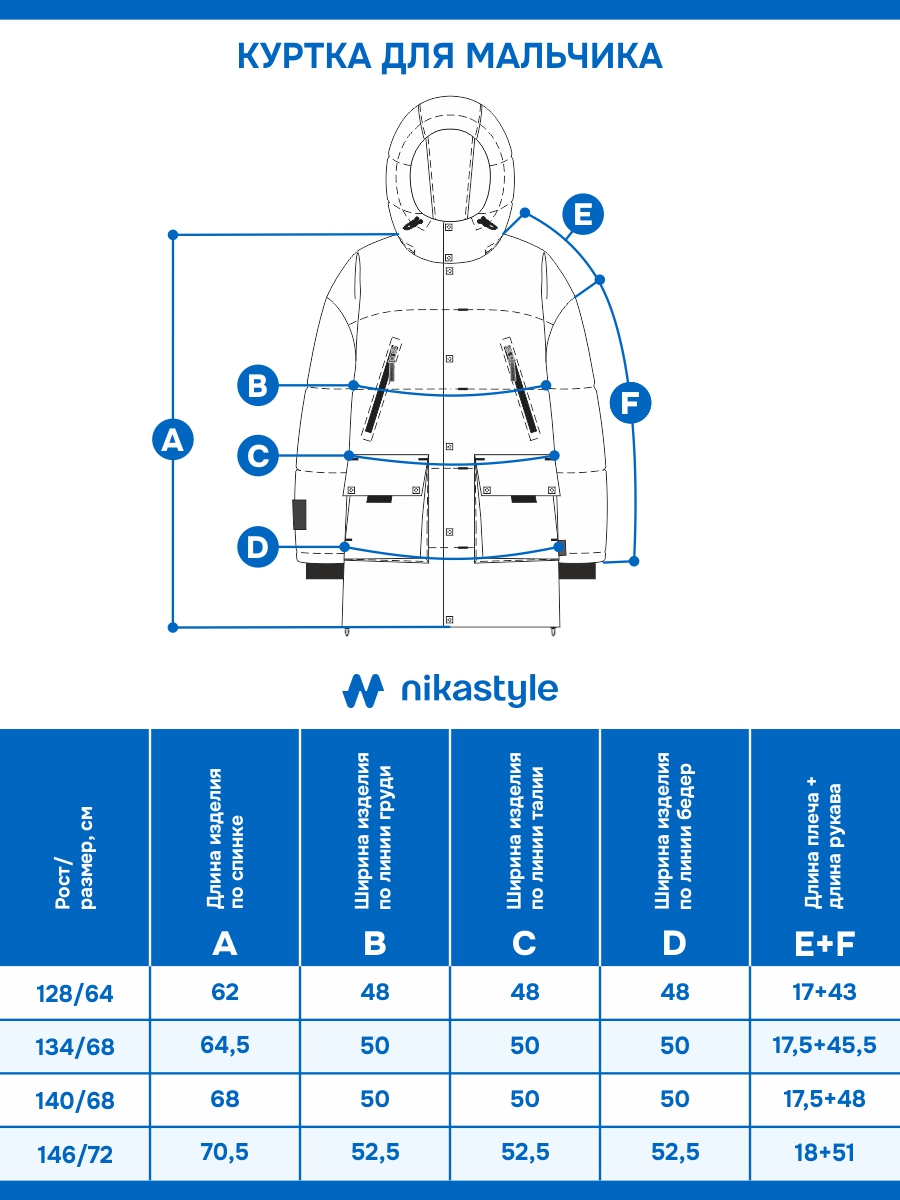 картинка Куртка для мальчика NIKASTYLE 4з7925 Черный от магазина детских товаров ALiSa