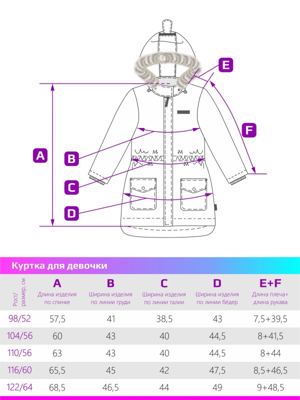картинка Куртка зимняя для девочки NIKASTYLE 4з3624 Пудра от магазина детских товаров ALiSa