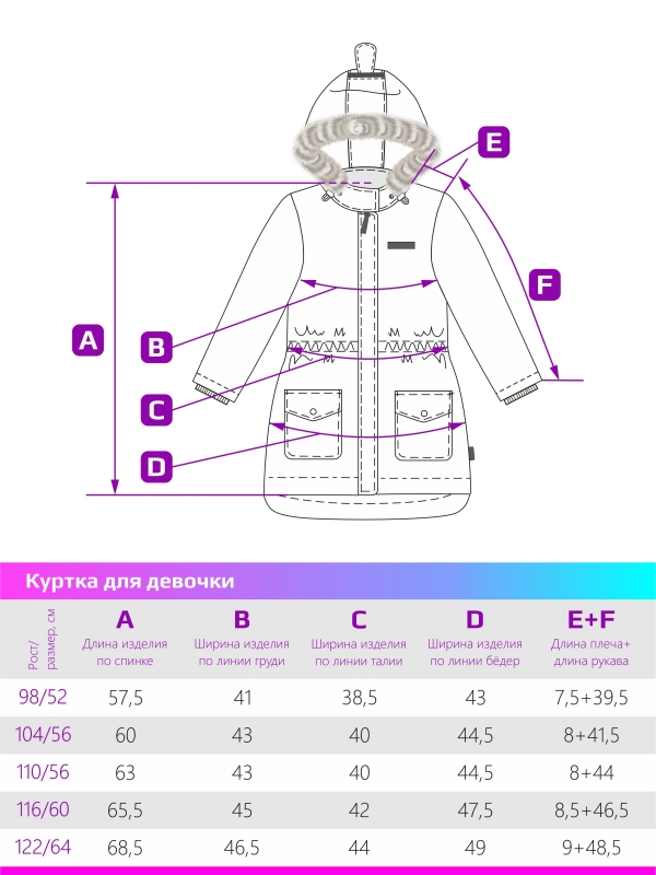 картинка Куртка зимняя для девочки NIKASTYLE 4з3624 Полынь от магазина детских товаров ALiSa