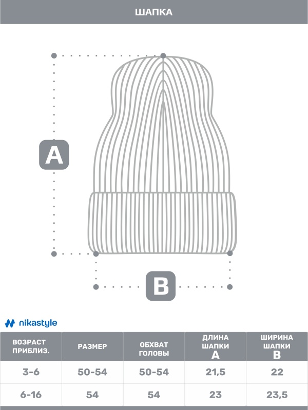 картинка Шапка для мальчика NIKASTYLE 11м11125 Черный джинс от магазина детских товаров ALiSa