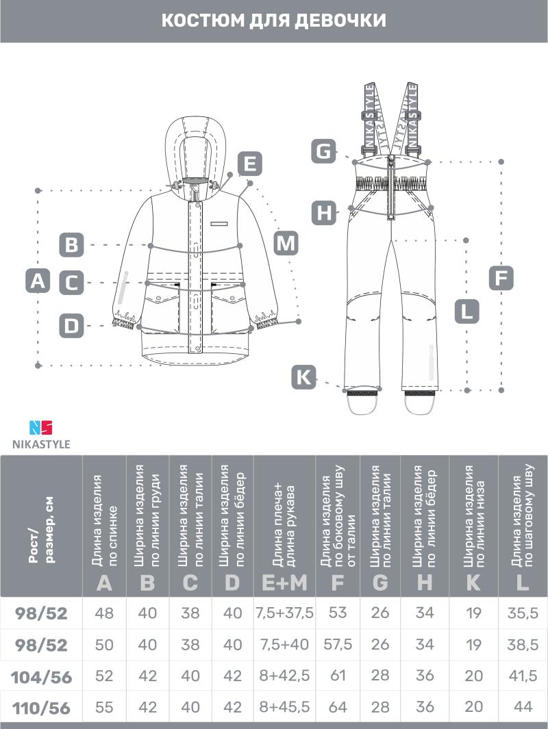 картинка Комплект утеплённый для девочки NIKASTYLE 7м2225 Фуксия графит от магазина детских товаров ALiSa