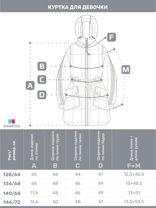картинка Куртка утеплённая для девочки NIKASTYLE 4м5025 Роза от магазина детских товаров ALiSa