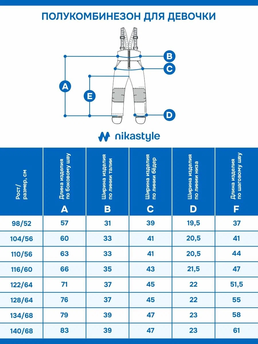картинка Полукомбинезон NIKASTYLE 3з5024 Черный от магазина детских товаров ALiSa