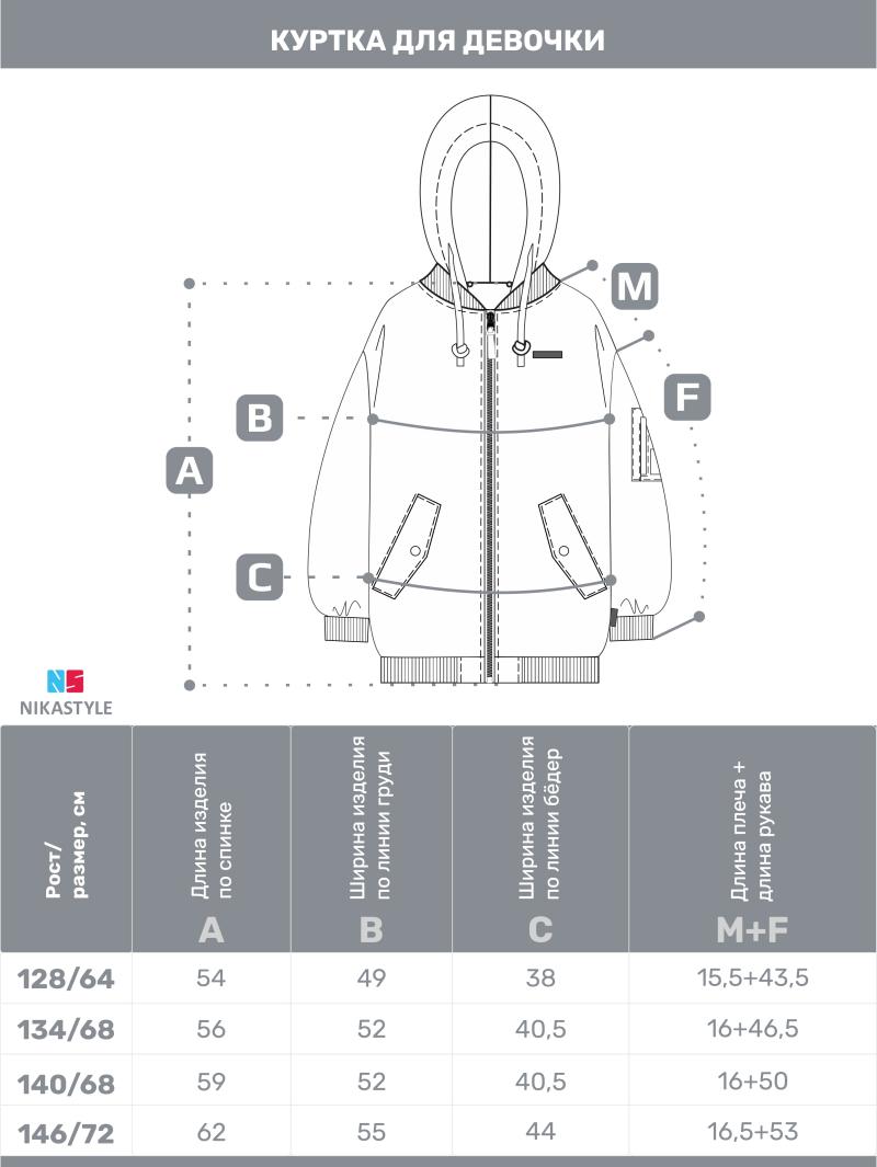 картинка Куртка утеплённая NIKASTYLE 4м4225 Черный от магазина детских товаров ALiSa
