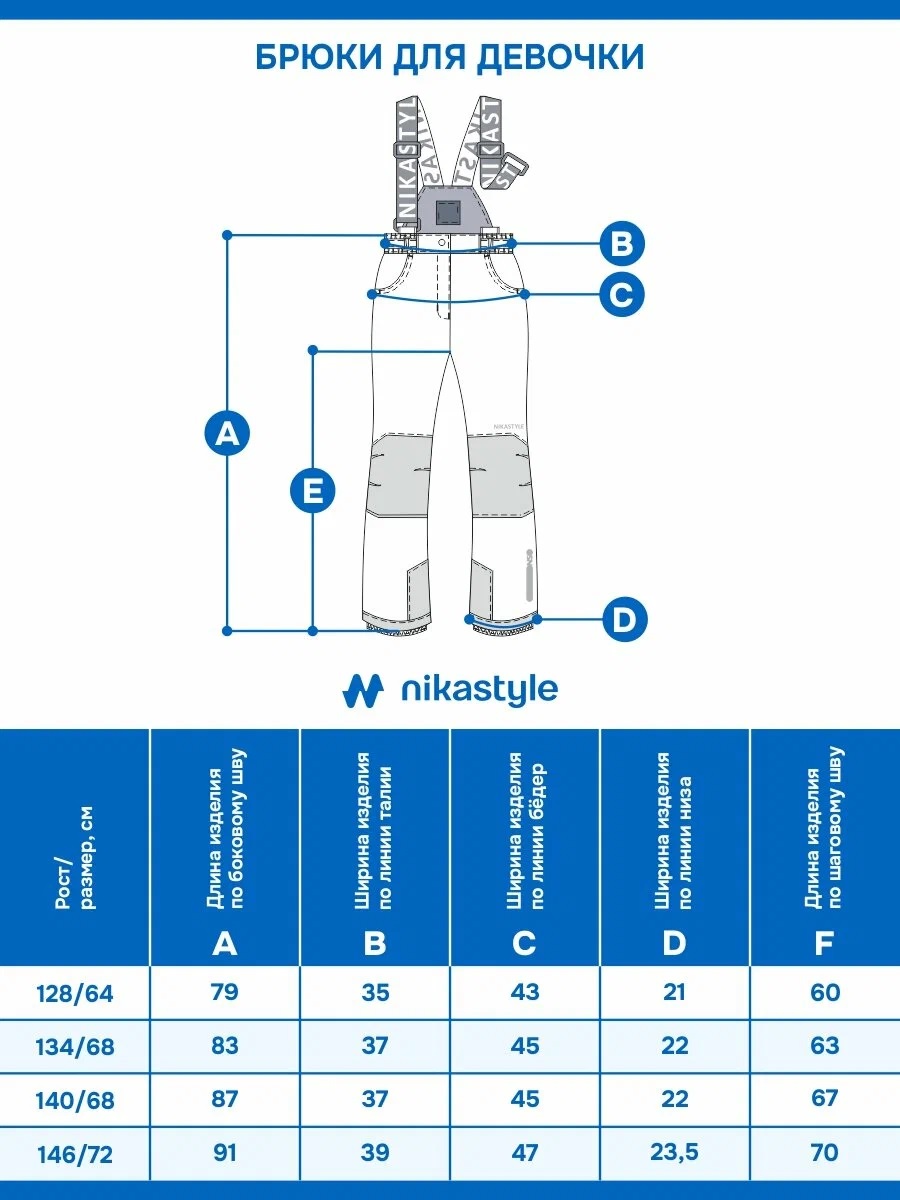 картинка Брюки детские NIKASTYLE 2з4624 Черный от магазина детских товаров ALiSa