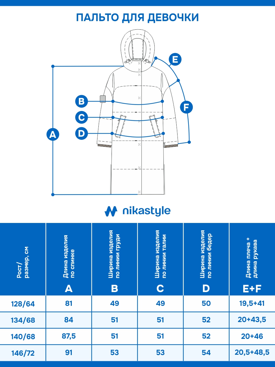 картинка Пальто для девочки NIKASTYLE 6з9225 Черный от магазина детских товаров ALiSa