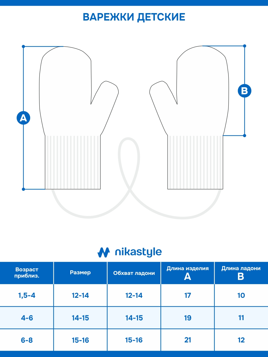 картинка Варежки NIKASTYLE 14з17025 Черный от магазина детских товаров ALiSa