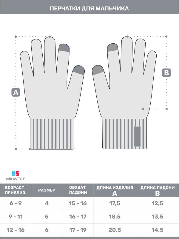 картинка Перчатки для мальчика NIKASTYLE NS 15з17124 Черный от магазина детских товаров ALiSa